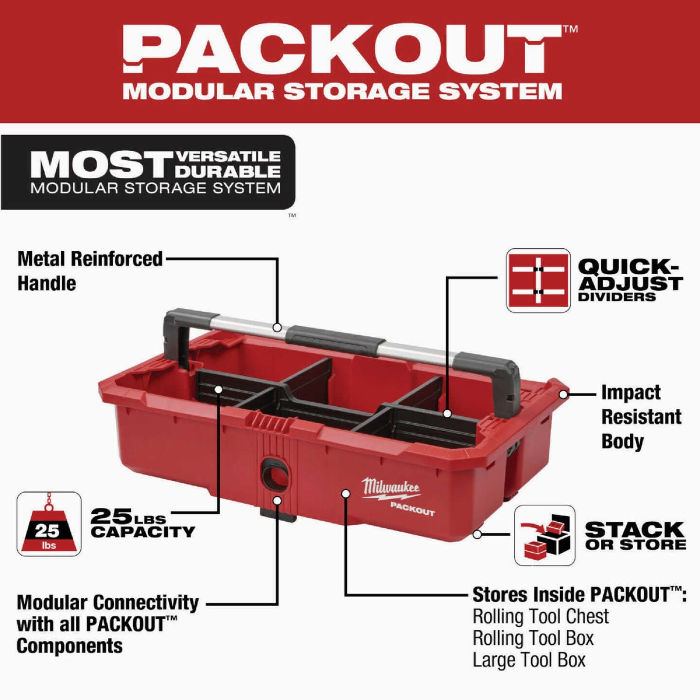 Milwaukee PACKOUT 25 Lb. Tool Tray Tote - Farmers Building Supply